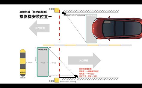 停車場車道坡度|相關實務見解